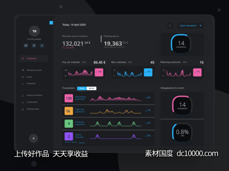 深色dashboard .xd素材下载 - 源文件