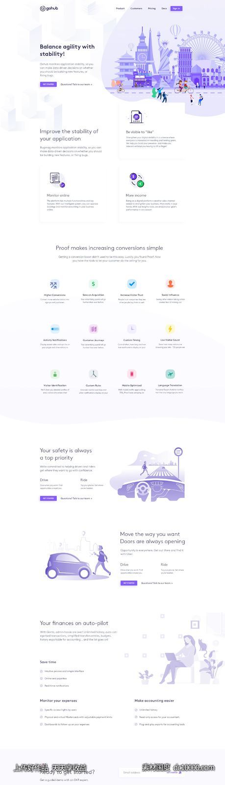 GoHub Landing Page 网页模板.psd下载-源文件-素材国度dc10000.com