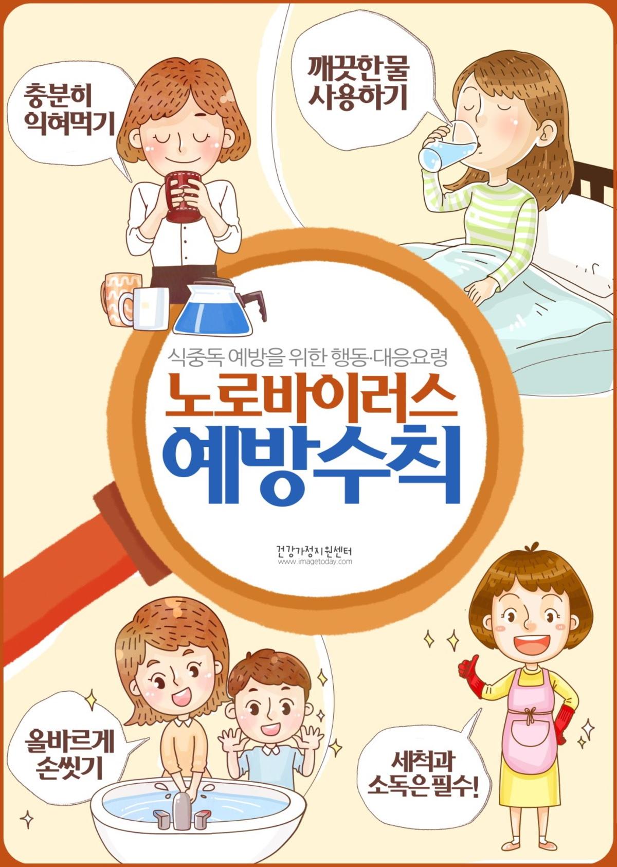 肺炎防御咳嗽口罩细菌洗手插画PSD分层设计素材