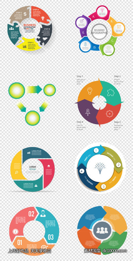进程图  流程图  图标元素  图表   圆环  标签  进度  PNG免扣设计素材-源文件-素材国度dc10000.com