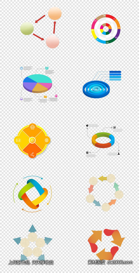 进程图  流程图  图标元素  图表   圆环  标签  进度  PNG免扣设计素材-源文件-素材国度dc10000.com