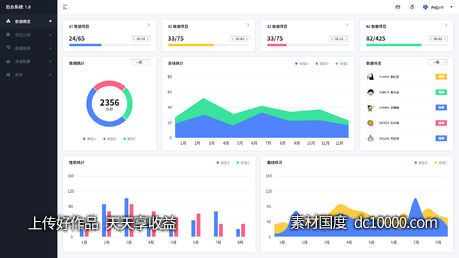 网站统计后台系统界面 - 源文件