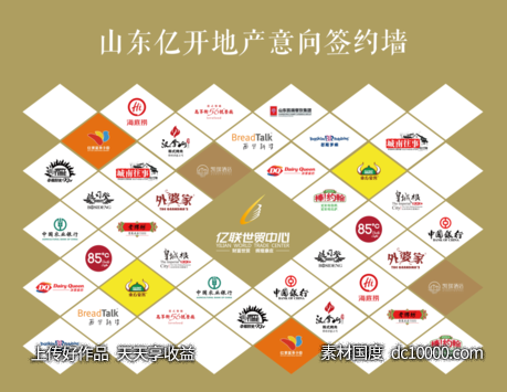 LOGO墙-源文件-素材国度dc10000.com