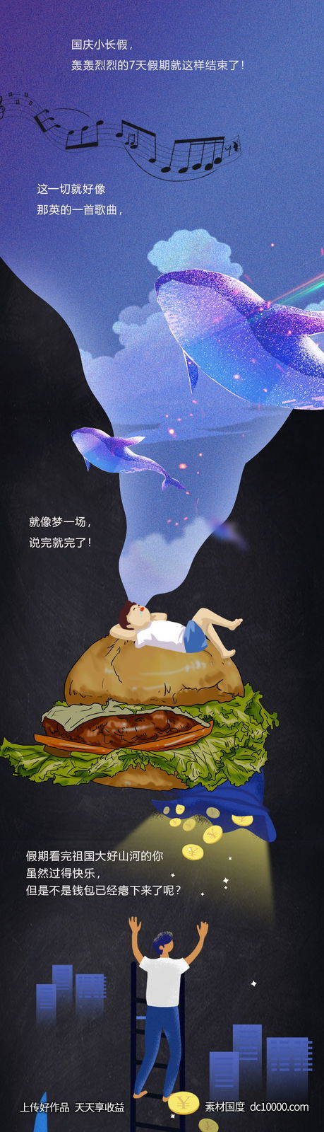 餐饮微信长图-源文件-素材国度dc10000.com