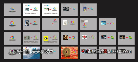 产业 特区 VI 总部港 企业 logo CI-源文件-素材国度dc10000.com