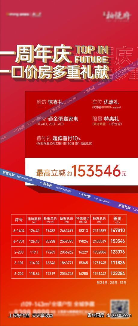 周年庆特价房活动刷屏-源文件-素材国度dc10000.com