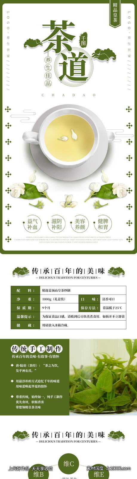 电商茶饮通用类详情页PSD模板网页 - 源文件