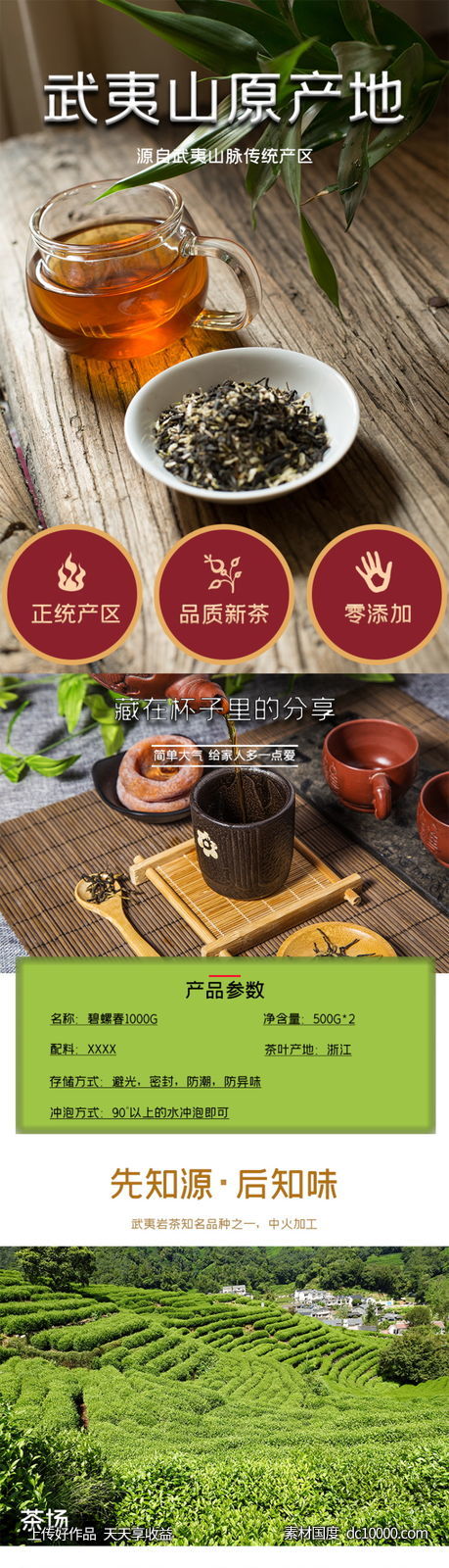 电商茶饮通用类详情页PSD模板网页 - 源文件