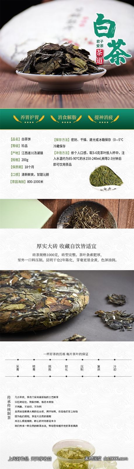 电商茶饮通用类详情页PSD模板网页 - 源文件