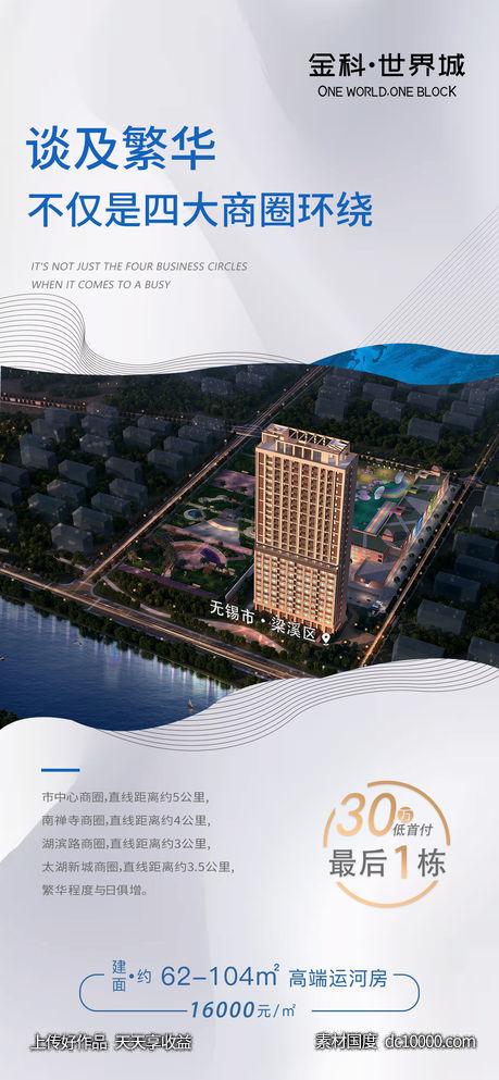 房地产区位配套价值点系列海报-源文件-素材国度dc10000.com