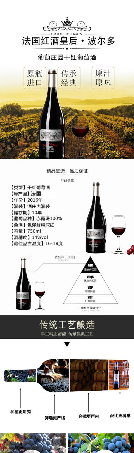 国外名酒红酒干红品质网页详情图 - 源文件