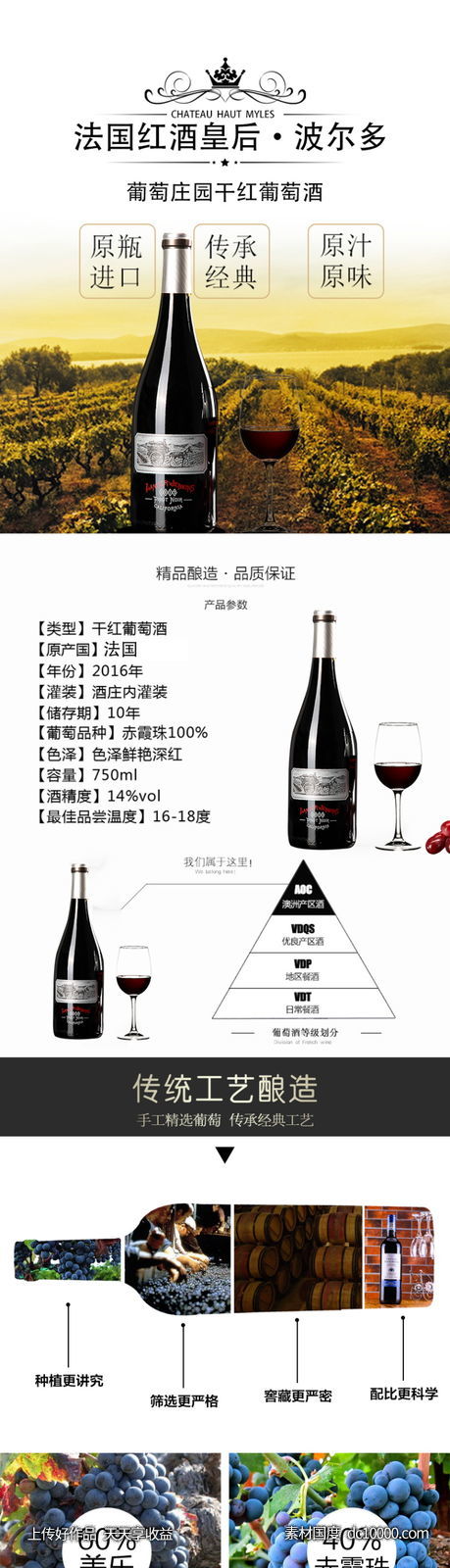 国外名酒红酒干红品质网页详情图 - 源文件