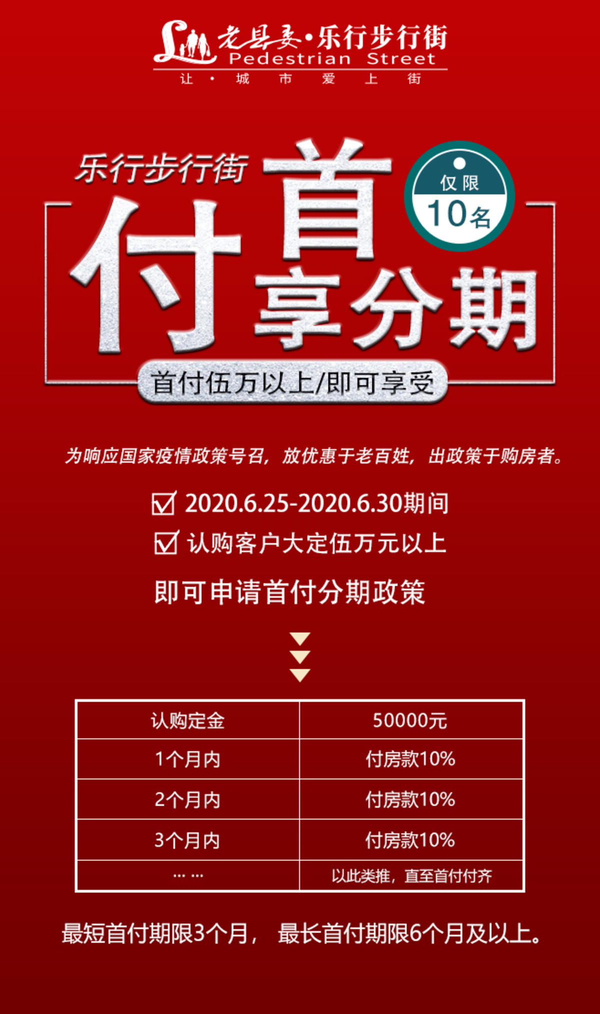 地产分期政策海报