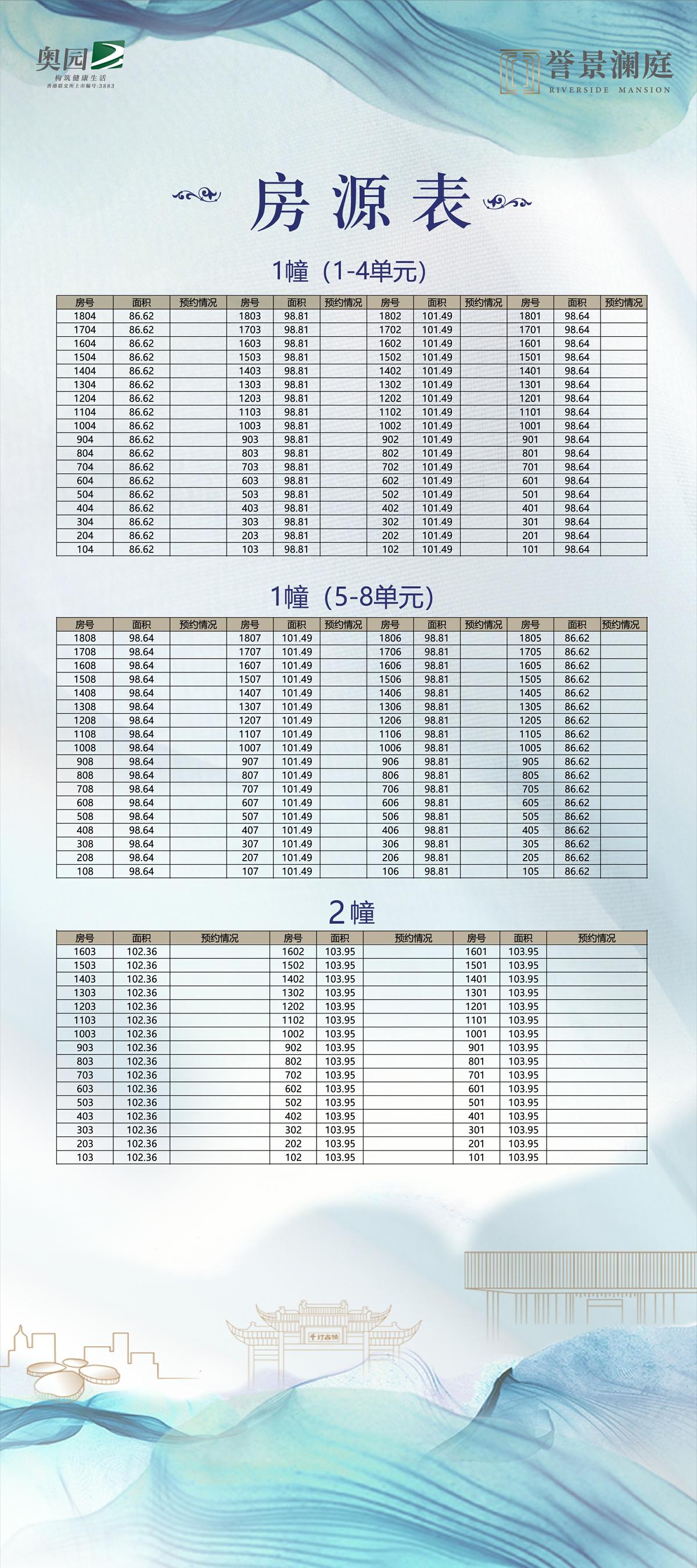 特价房 房源表