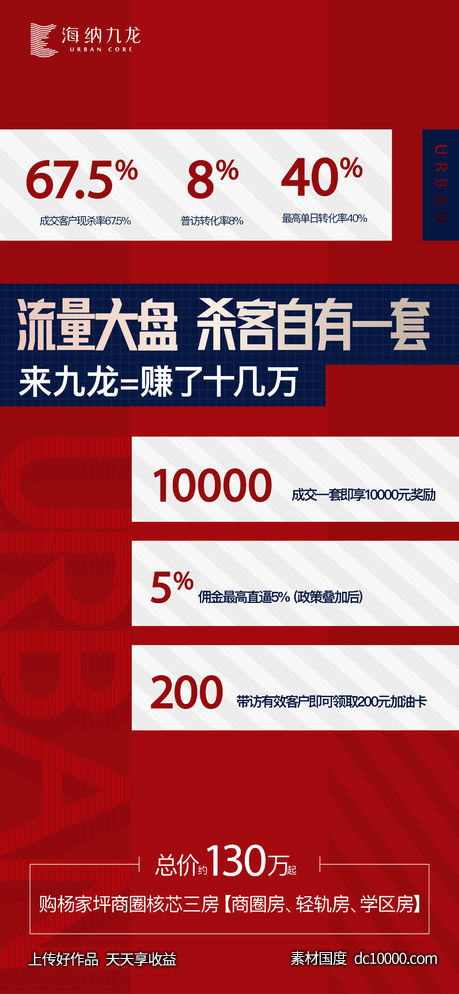 分销大促刷屏-源文件-素材国度dc10000.com