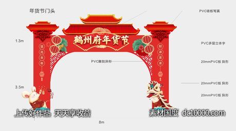 年货节门头-源文件-素材国度dc10000.com