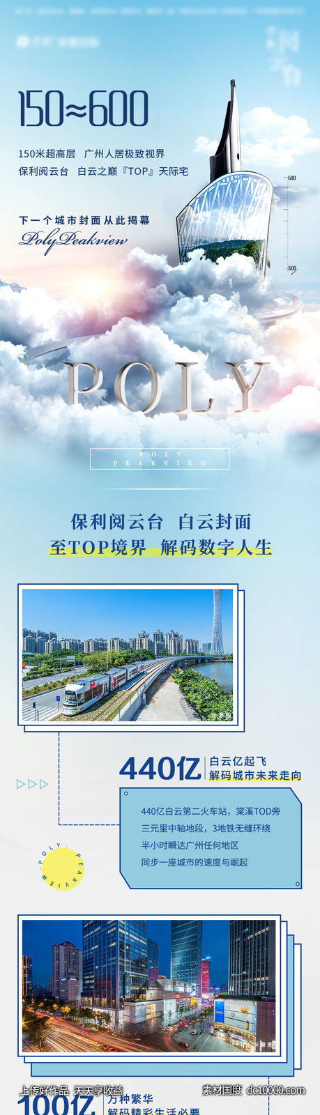 地产价值点长图-源文件-素材国度dc10000.com