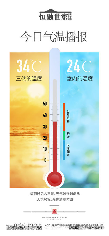 温度对比地暖地产科技住宅 - 源文件