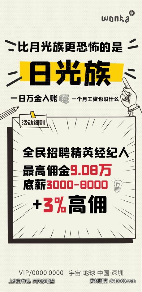 房地产招聘全民营销复古大字报海报-源文件-素材国度dc10000.com