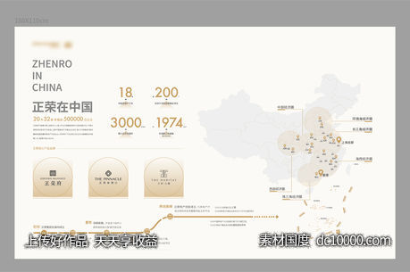 战略地图-源文件-素材国度dc10000.com