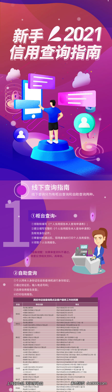 新手指南海报-源文件-素材国度dc10000.com