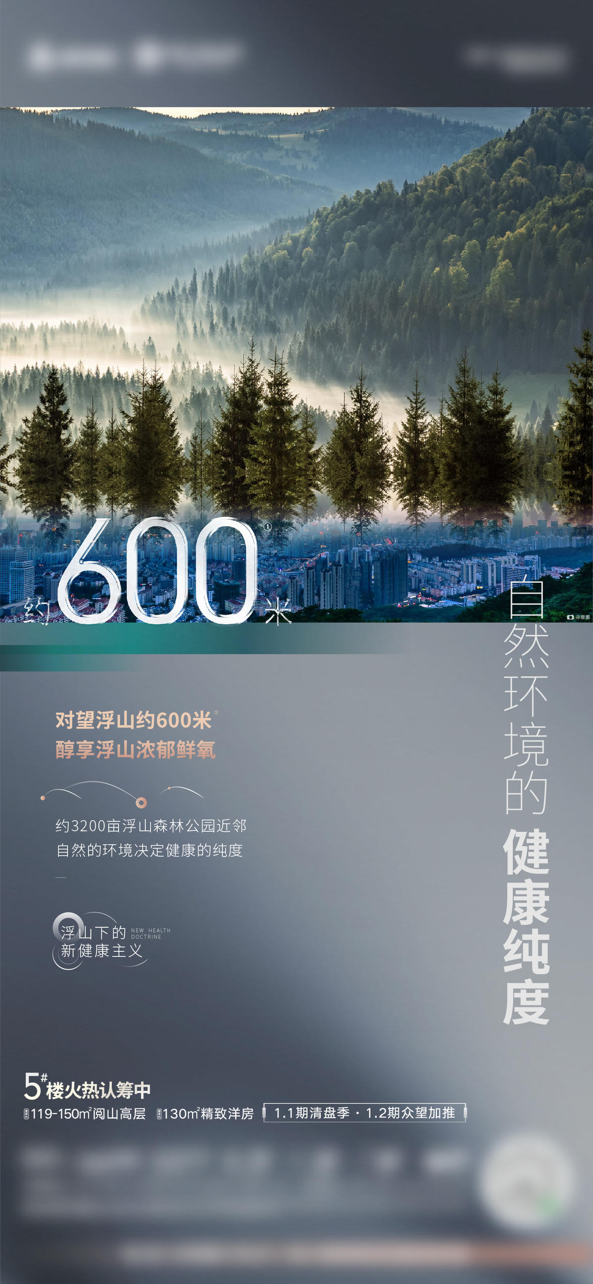 房地产配套价值点组图刷屏