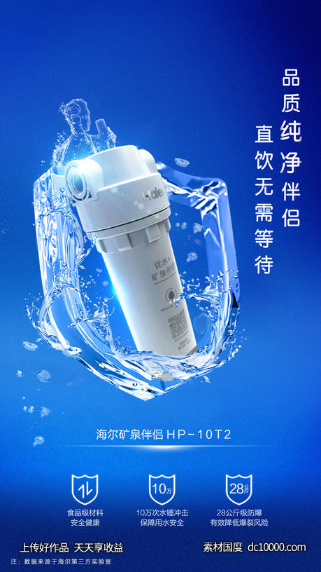 净水卖点海报-源文件-素材国度dc10000.com