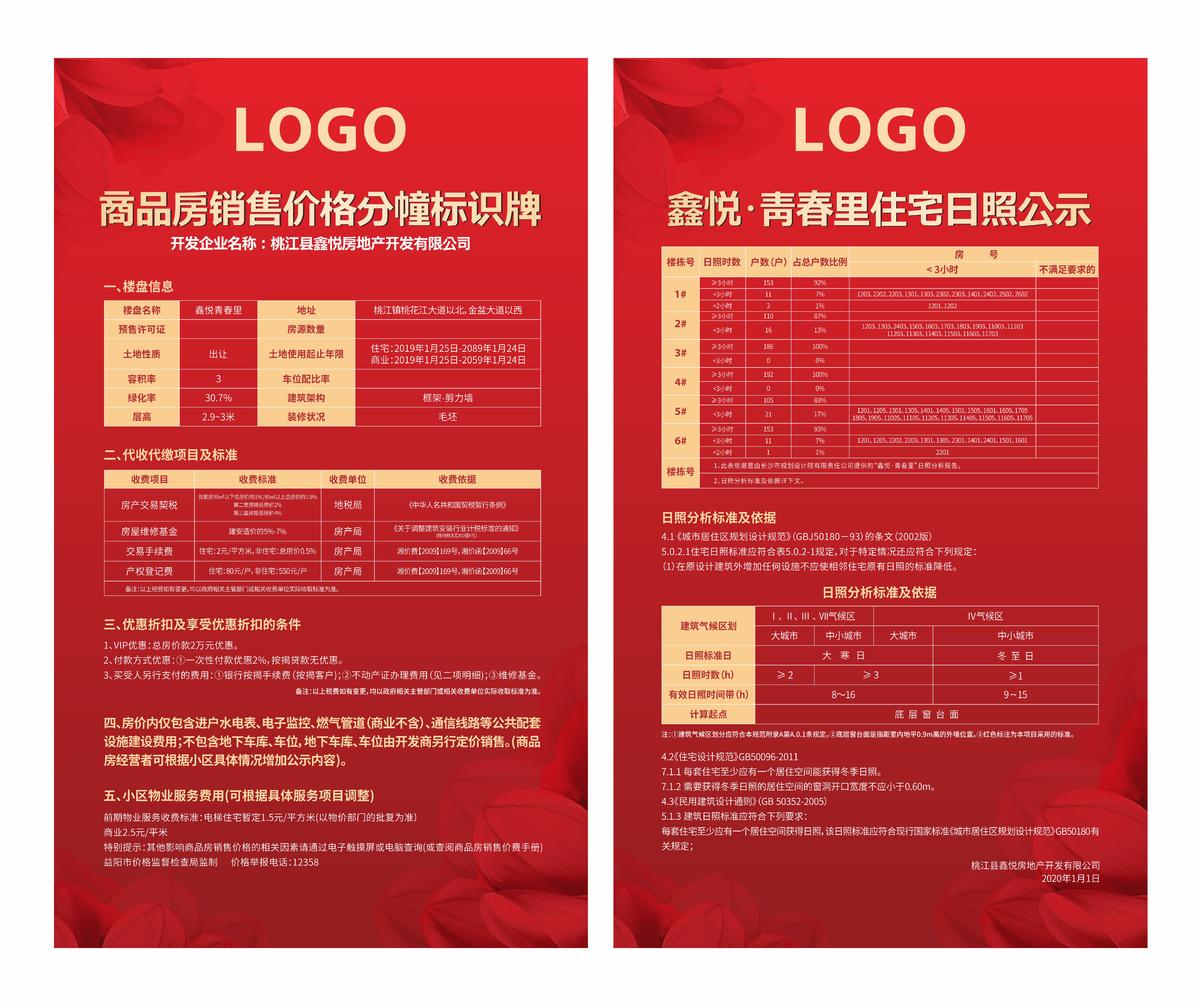 开盘物料公示