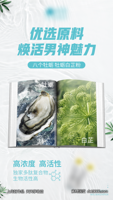 产品卖点海报-源文件-素材国度dc10000.com