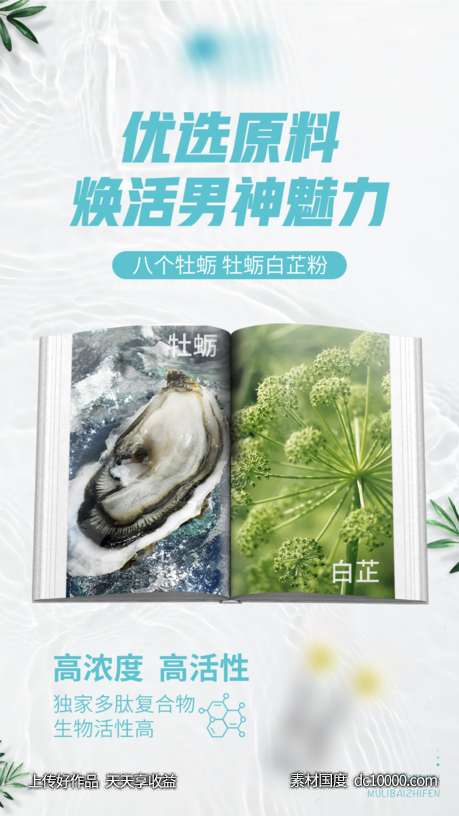 产品卖点海报 - 源文件