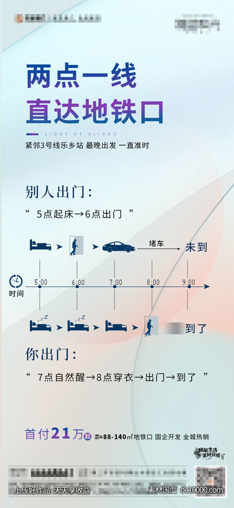 地产地铁交通价值点海报-源文件-素材国度dc10000.com