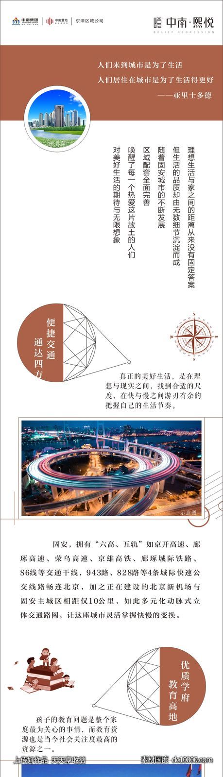 地产配套微信长图-源文件-素材国度dc10000.com