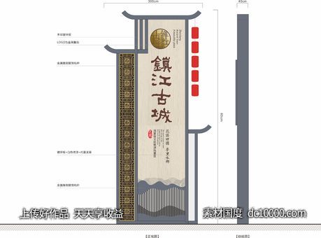 古镇标识导视旅游景点导视-源文件-素材国度dc10000.com