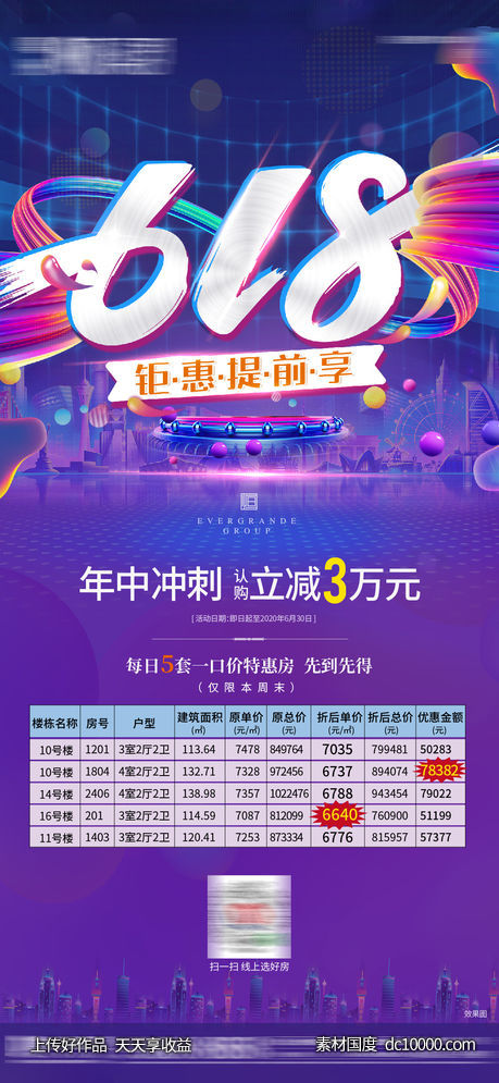 618 钜惠-源文件-素材国度dc10000.com