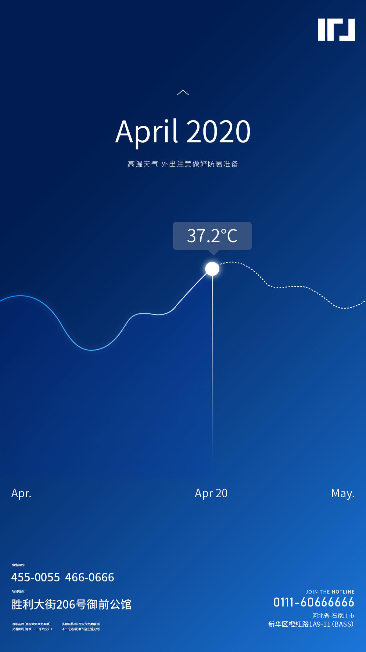 高温预警创意海报