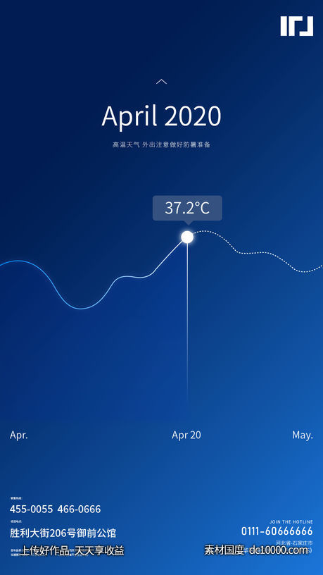 高温预警创意海报 - 源文件