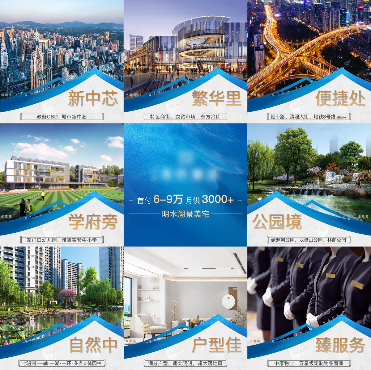 地产九宫格