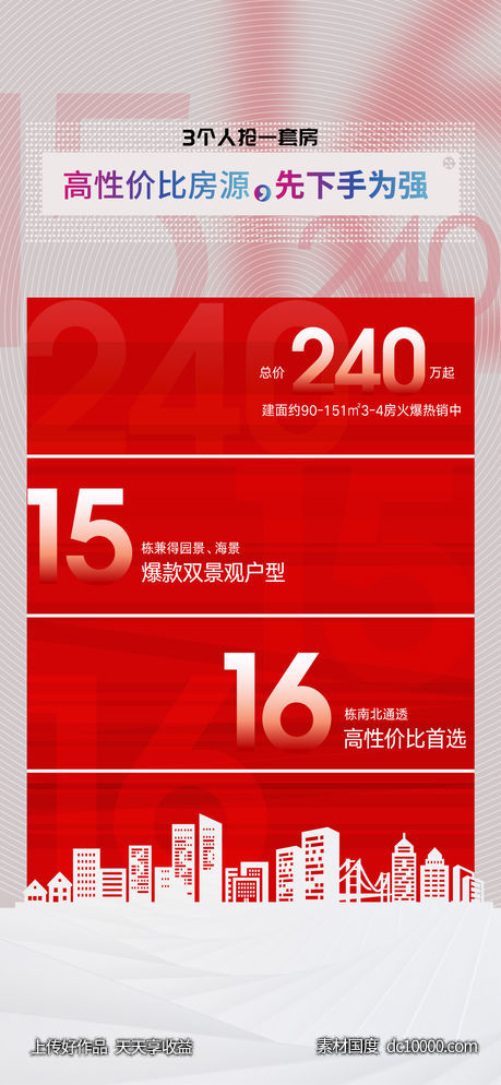 地产红色热销类海报 cdrx4版本 含字体包-源文件-素材国度dc10000.com