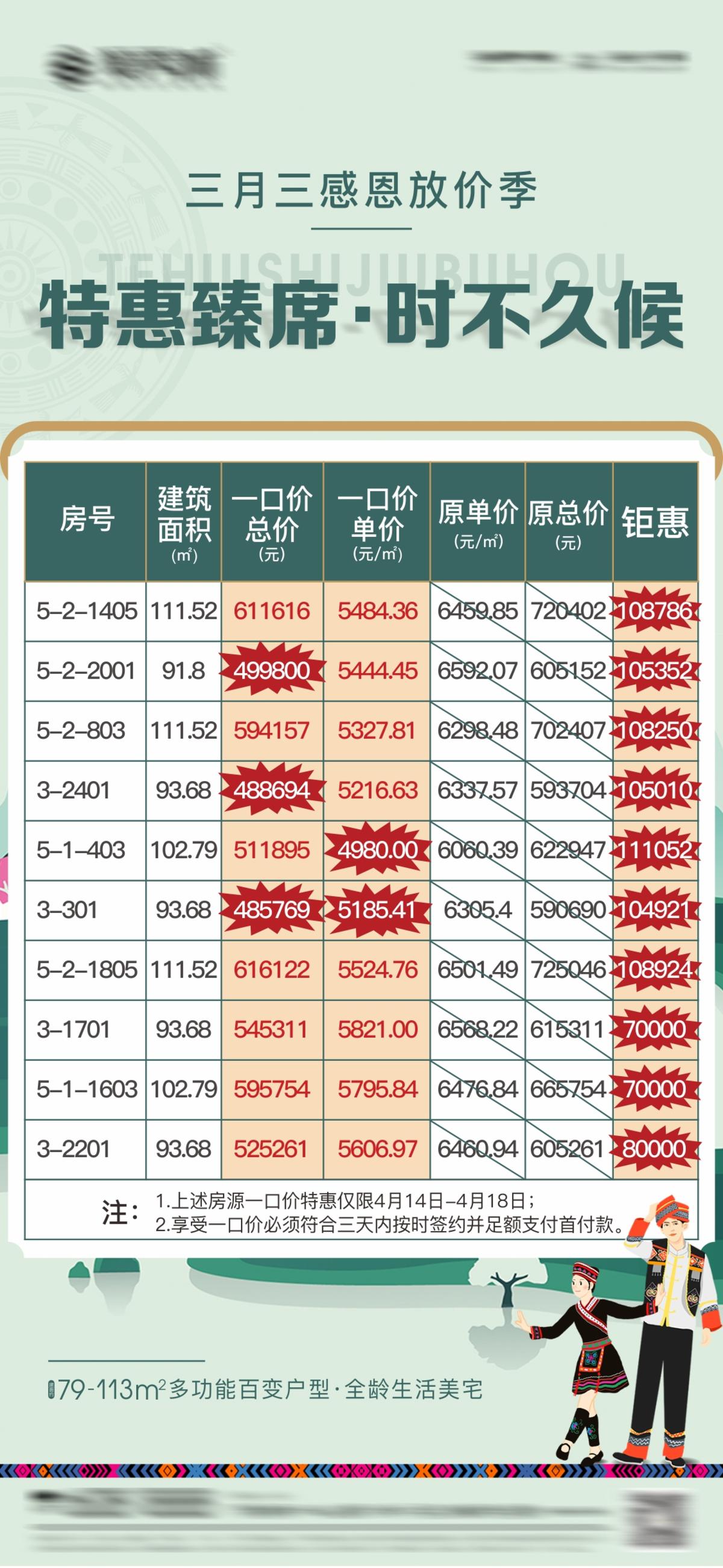 房地产三月三一口价