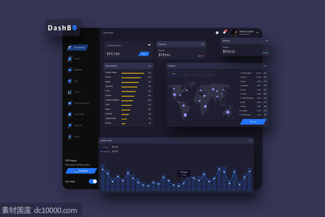 金融交易数据统计分析后台UI设计模板 DashBO Finance Dashboard UI Dark SKETCH - 源文件