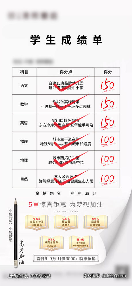 地产高考成绩单创意海报-源文件-素材国度dc10000.com