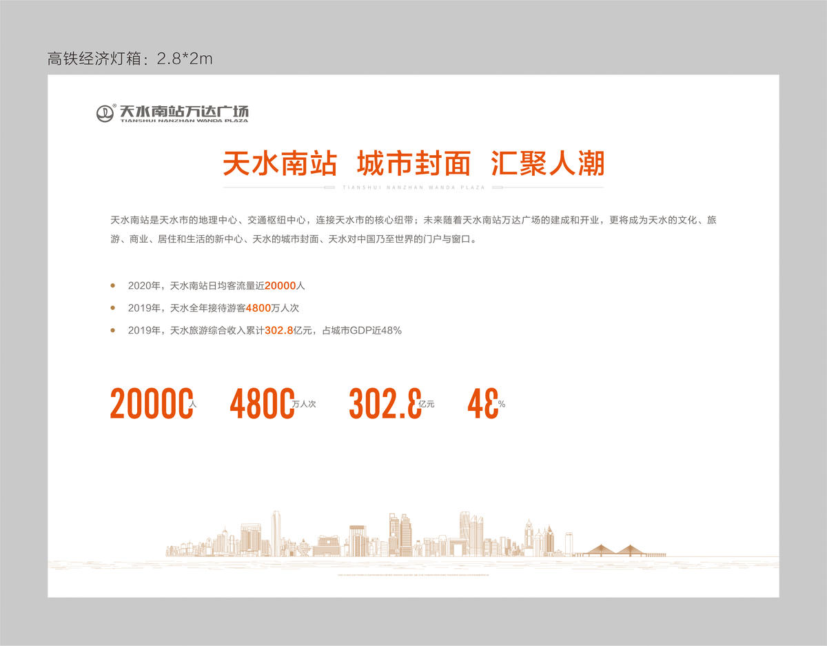 高铁经济灯箱