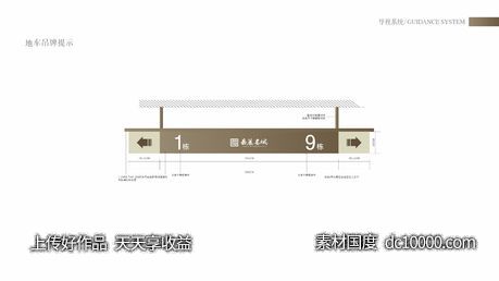 导视系统-地车吊牌提示-源文件-素材国度dc10000.com