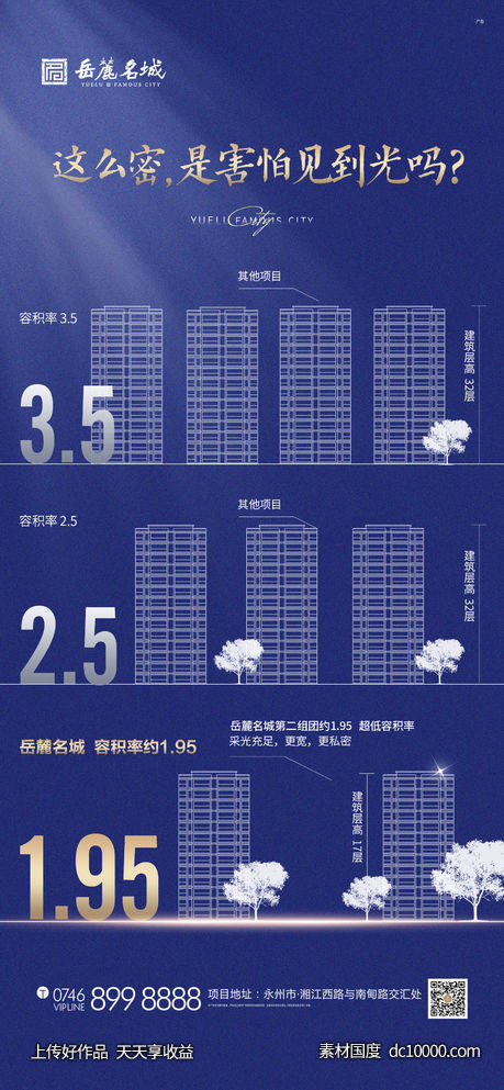 容居率单图-源文件-素材国度dc10000.com