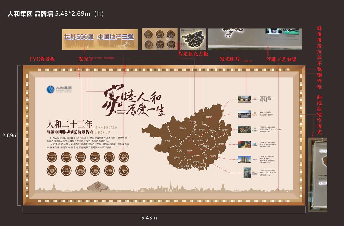 地产品牌墙