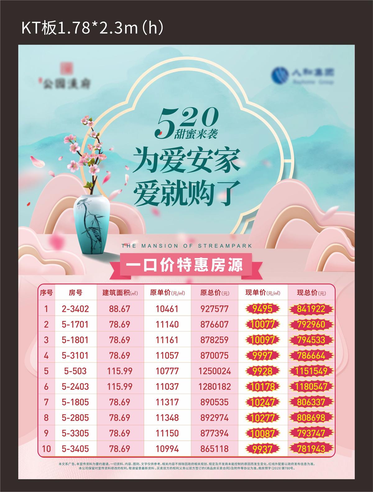 房地产活动  