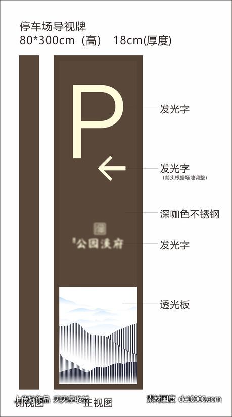 地产停车场导视-源文件-素材国度dc10000.com