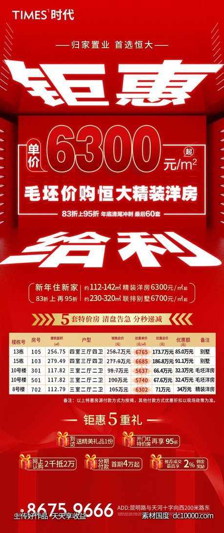 地产  价值点 热销  刷屏稿 海报  -源文件-素材国度dc10000.com