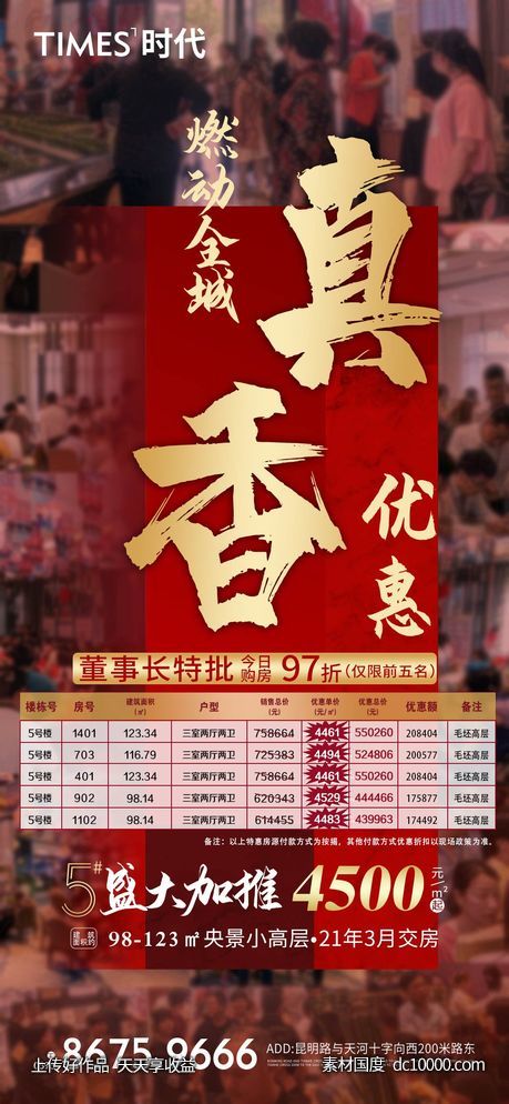 地产 热销  价值点 营销  刷屏稿 海报  -源文件-素材国度dc10000.com