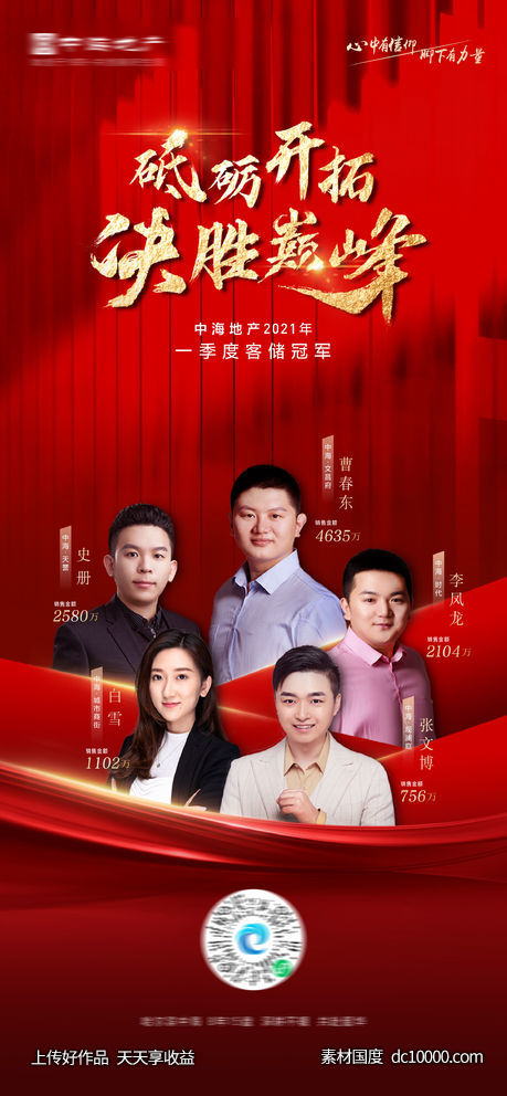 地产红色人物销冠海报-源文件-素材国度dc10000.com